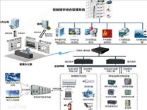 楼宇配电监控系统